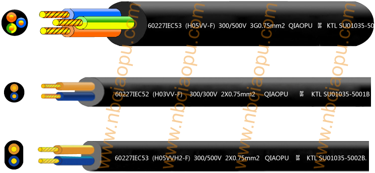 韓國KC  PVC線