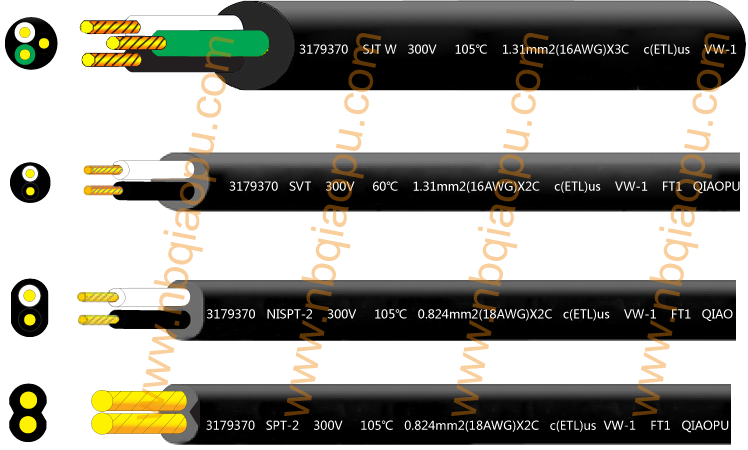 美式ETL  PVC線 QIAOPU品牌